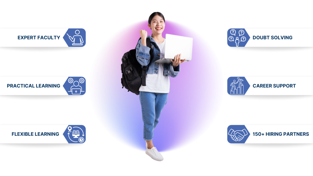 About Us - Vcare Technical Coding Institute